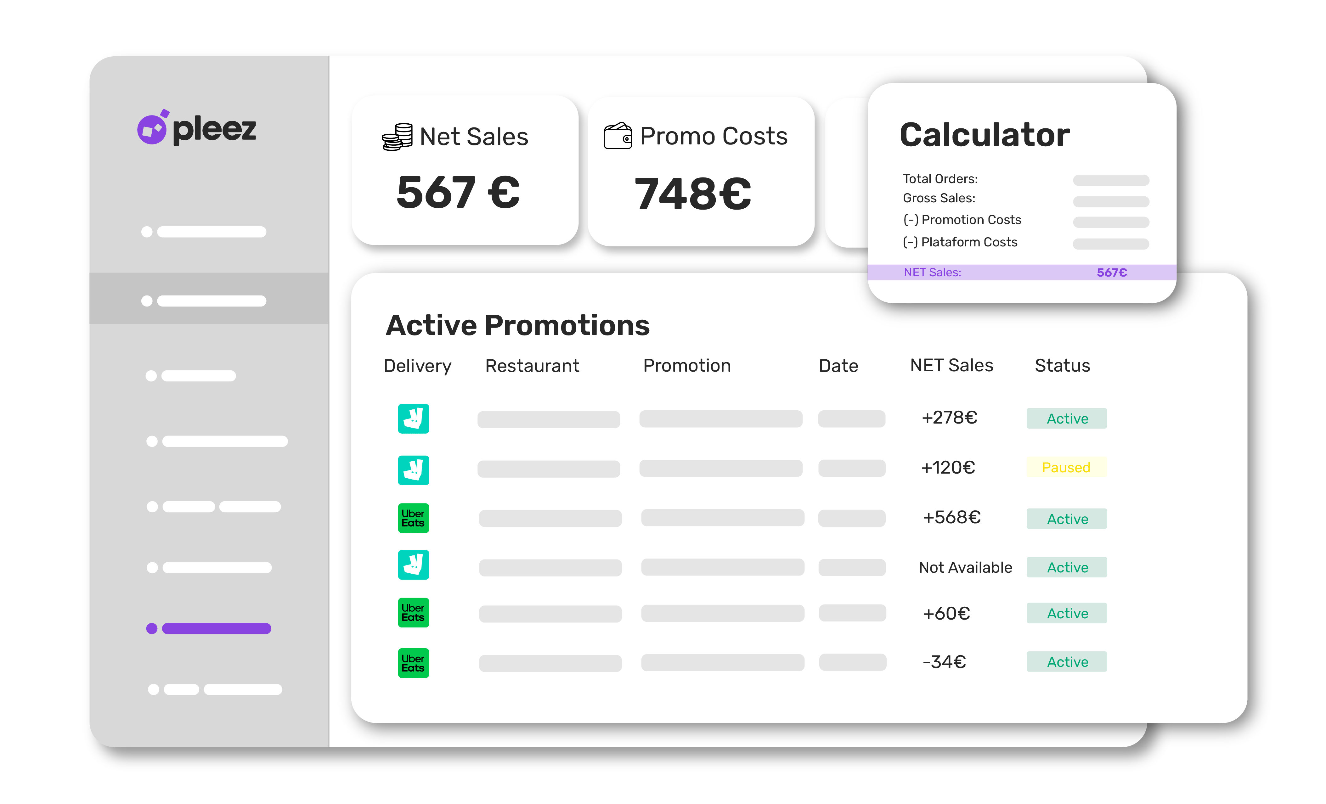 Delivery Optimisation_Promotion Analysis