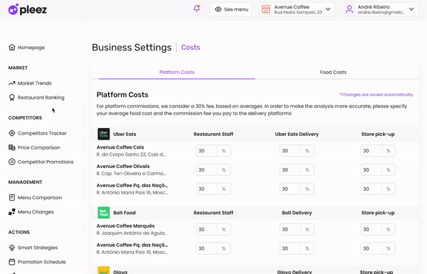 Platform Costs Image