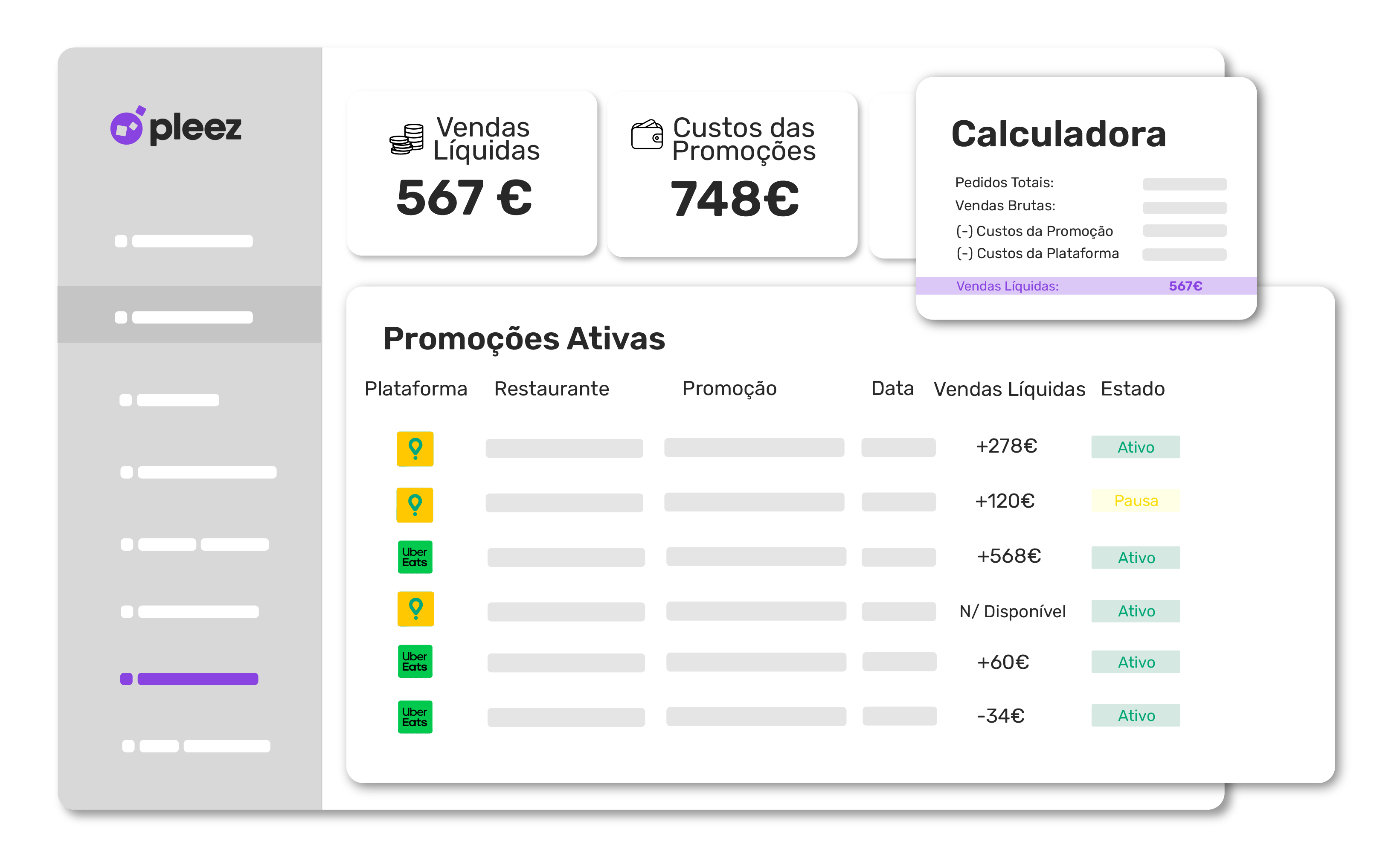 Delivery Optimisation_Promotion Analysis