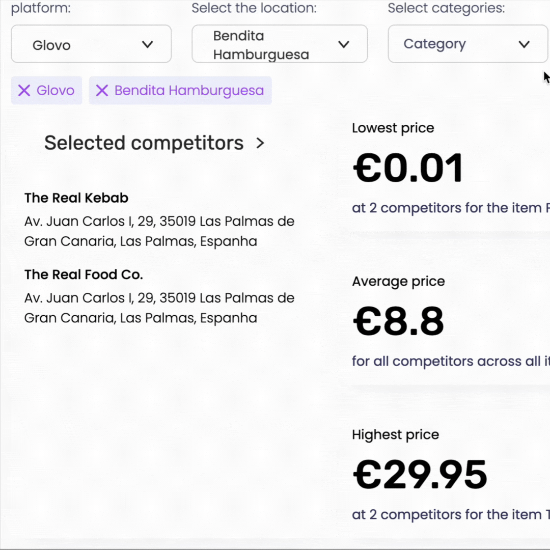 Key Features - Competitor Selection