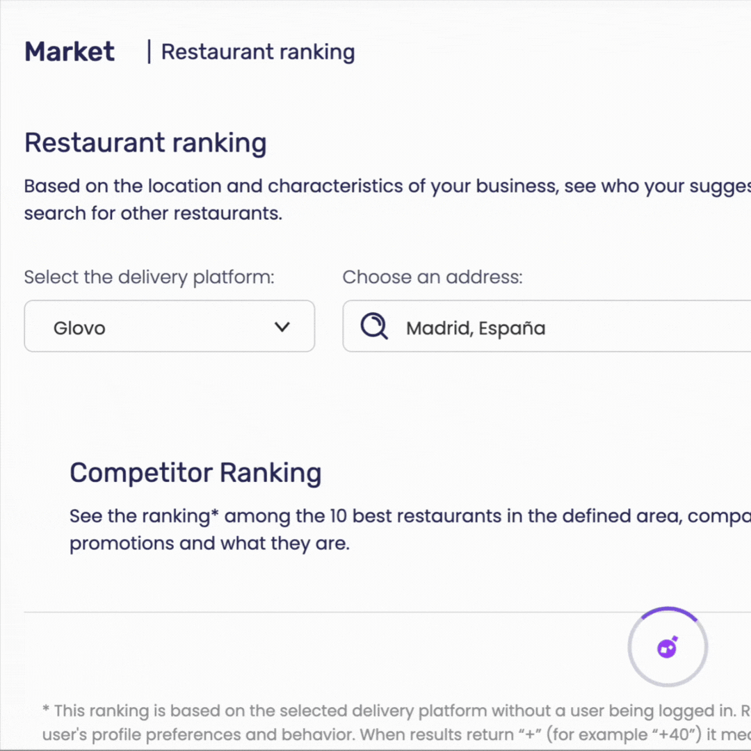 Restaurant Ranking Feature